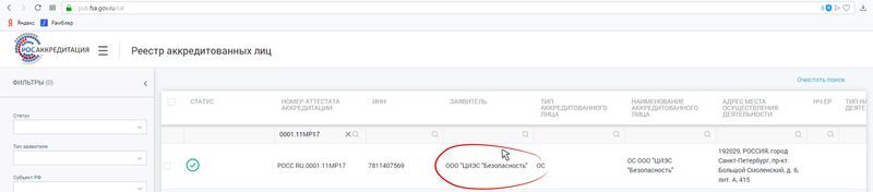 Реестр аккредитованных лиц